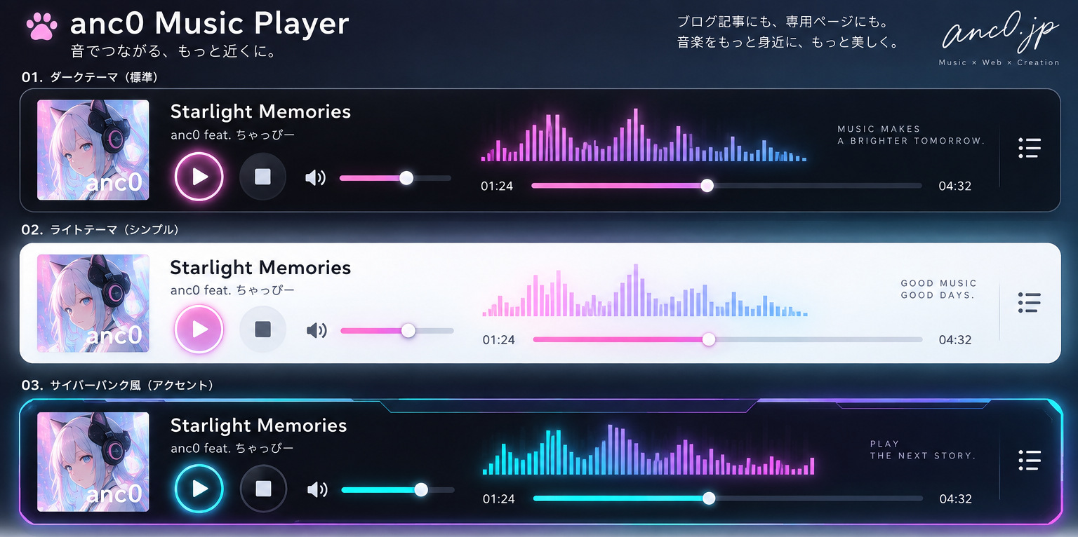 anc0 Music Playerの3テーマのデザイン画。Dark、Light、Cyberの各プレーヤー